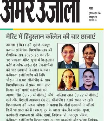 Four Hindustan College Students Shine in AKTU Merit List 2025–26